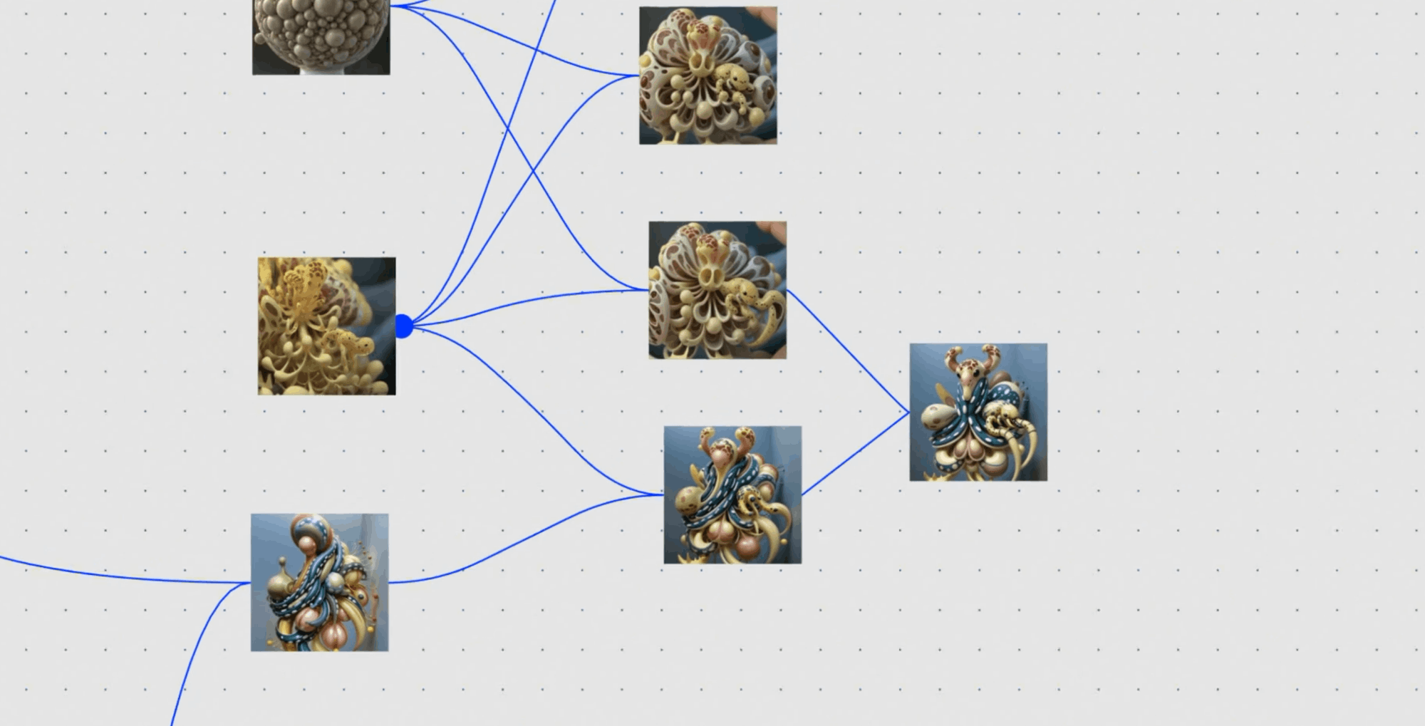 Creative Hybridization